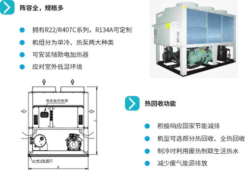 空气源热泵空调为何会成为网红产品