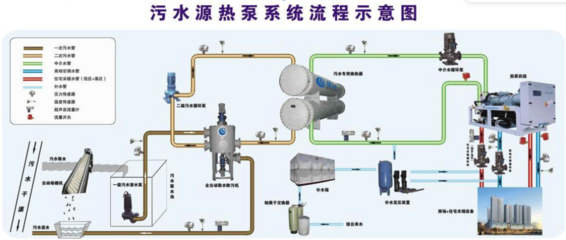 成都格力中央空调维修维护,清洗保养,节能改造,销售安装公司