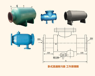 热泵-枣庄除污器反冲洗过滤器-石家庄盈都环保设备销售部